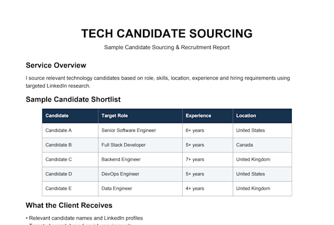 source and reach out to tech candidates on linkedin